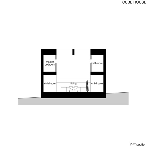 05-YCUBE-HOUSE-section-for-.jpg