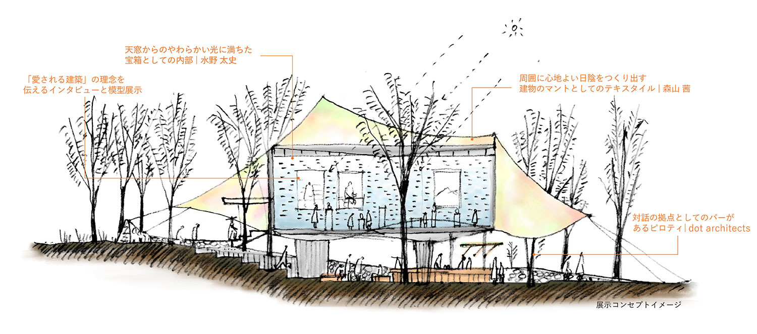 第18回ヴェネチア・ビエンナーレ国際建築展 日本館展示が、大西麻貴が