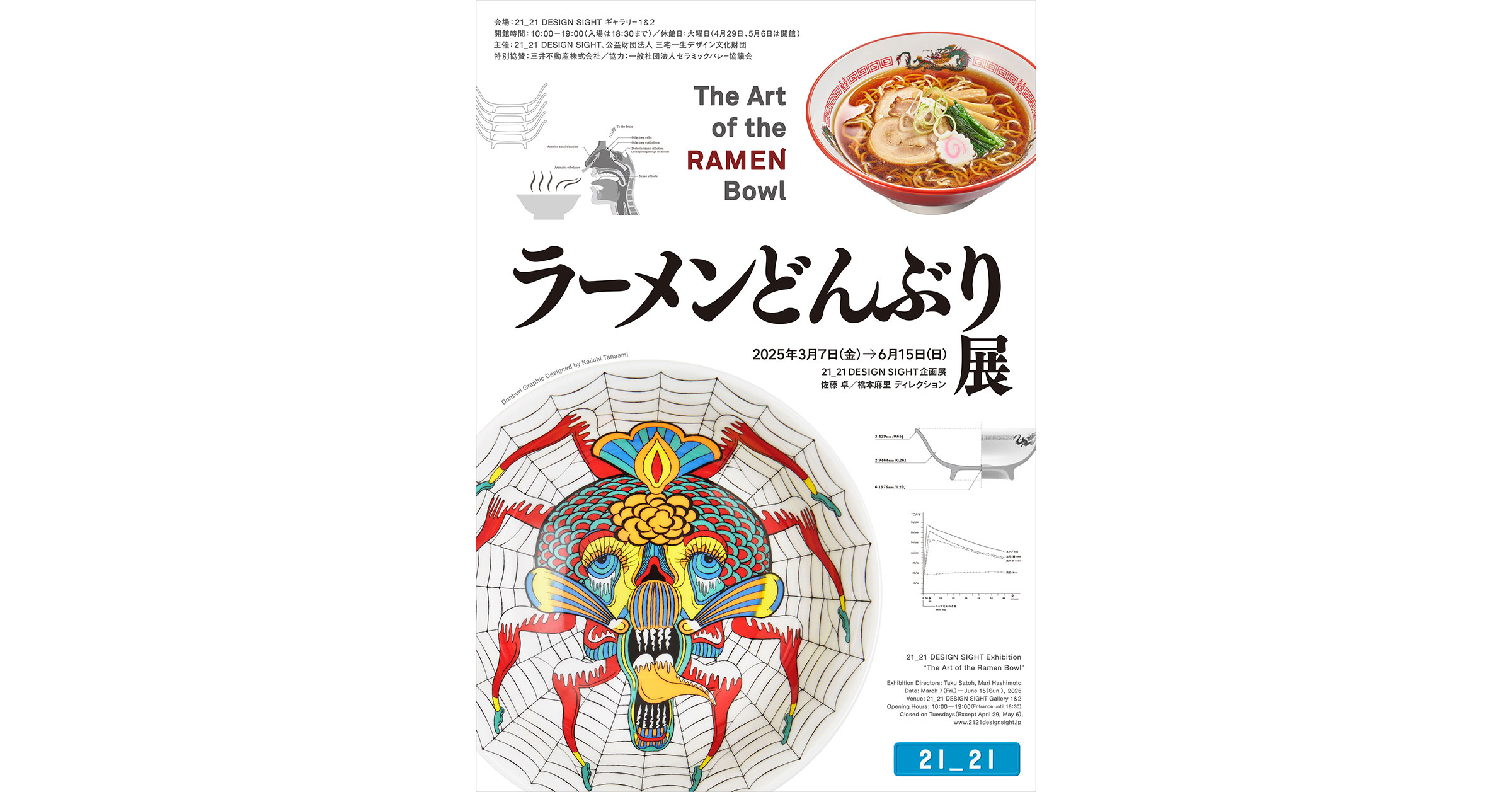 21_21 DESIGN SIGHTでの展覧会「ラーメンどんぶり展」の入場チケットを